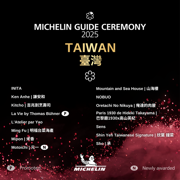The MICHELIN Guide Taiwan 2025